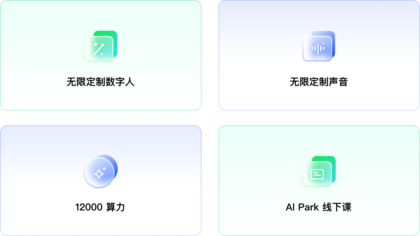会员权益