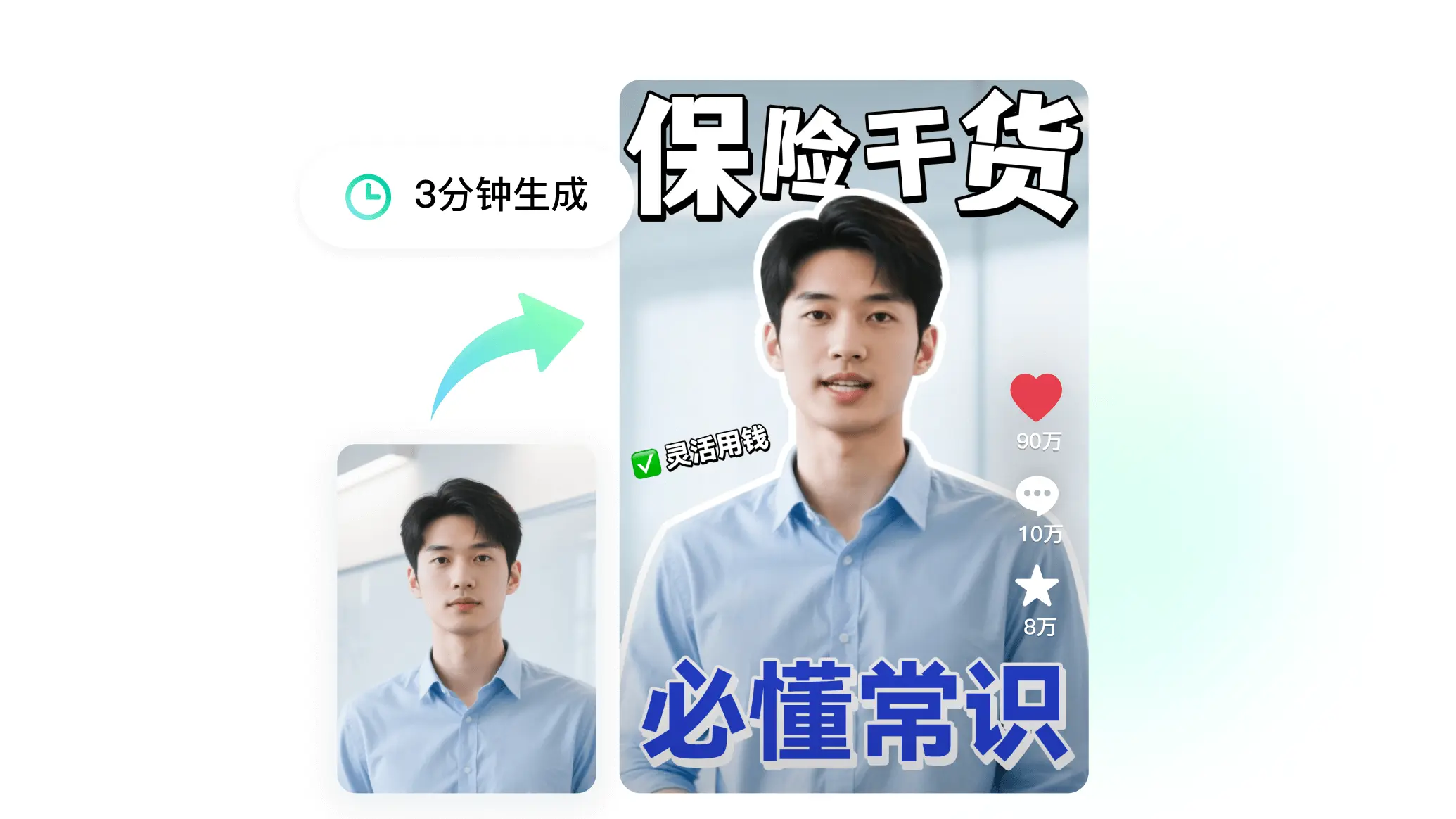 AI数字人视频制作